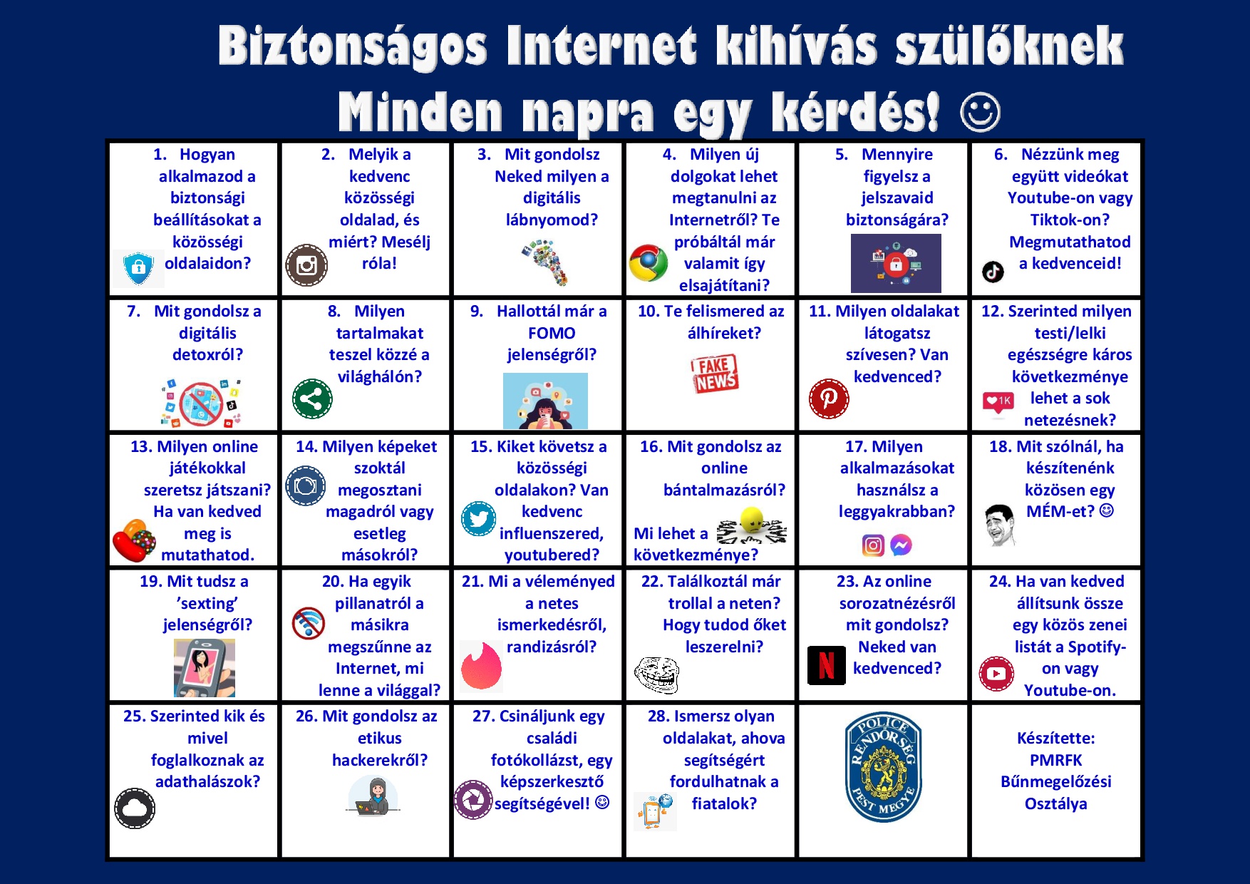 Biztonságos Internet Világnapja Biztonságos Internet Világnapja